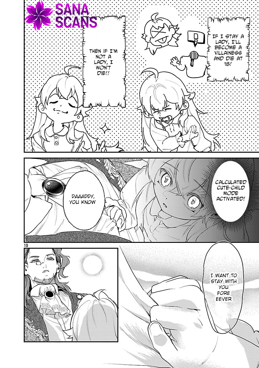 he Gender-Swapped Villainess Who Just Wanted to Avoid Doom Flags. Chapter 1 - . Page 15
